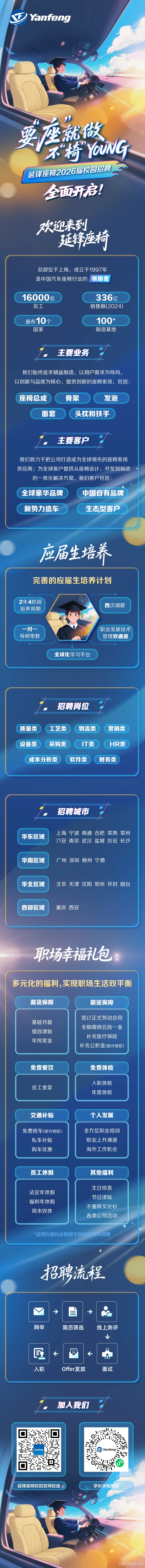 有没有人参加东华大学的招聘宣讲会呀