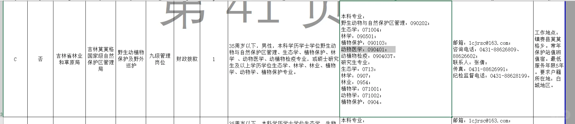 吉林省直事业单位招聘兽医，畜牧本科及以上