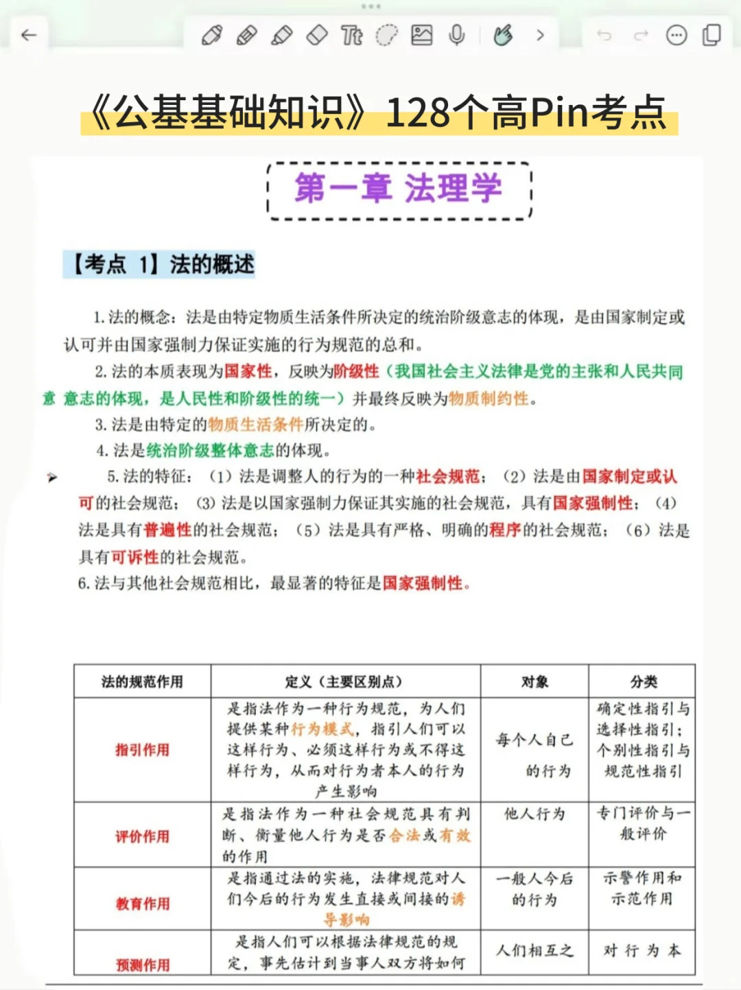 北京房山区街道进度为0的姐妹，就8页，熬夜背