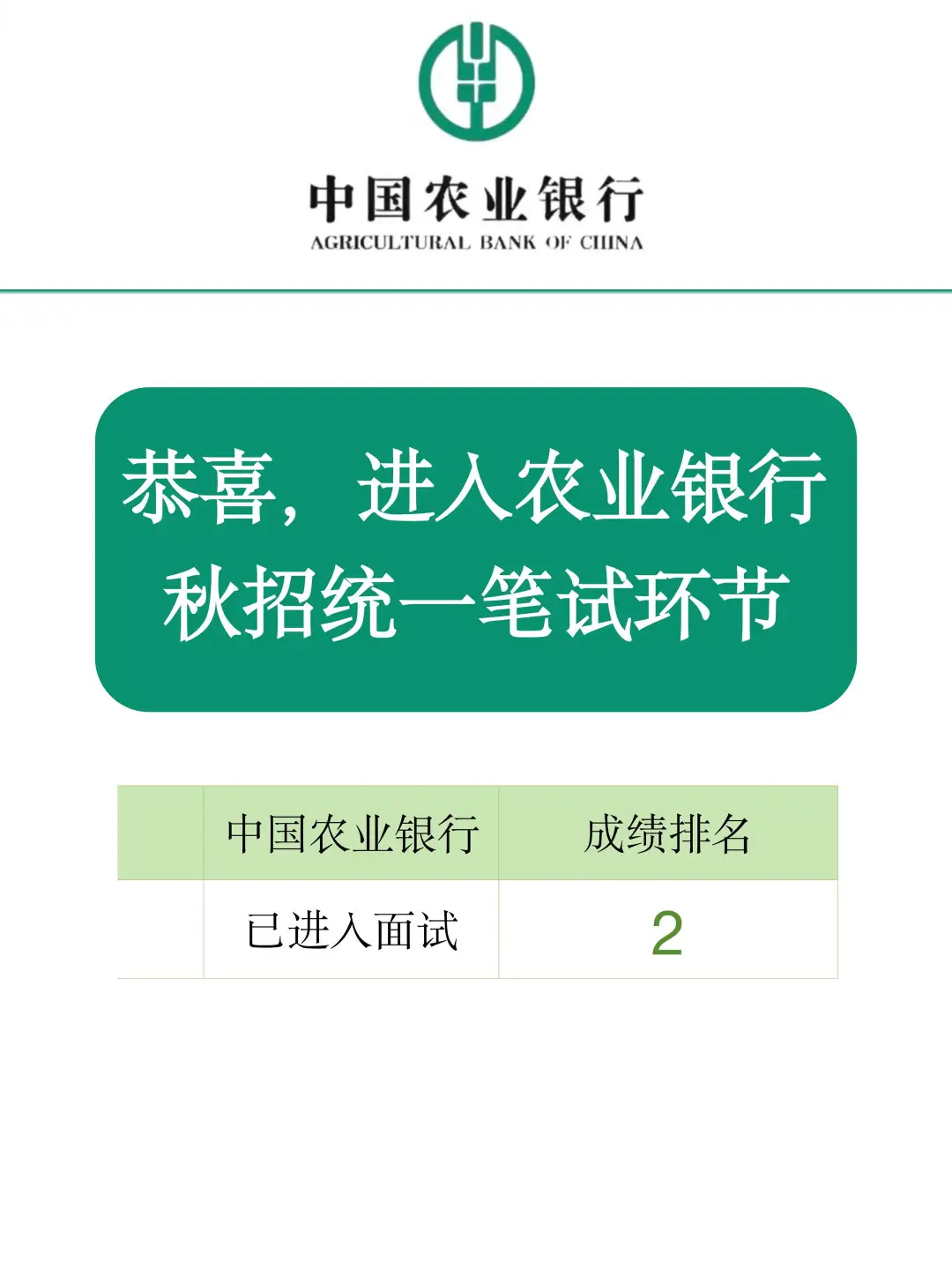 农行秋招笔试，无非就这几页纸，快背吧