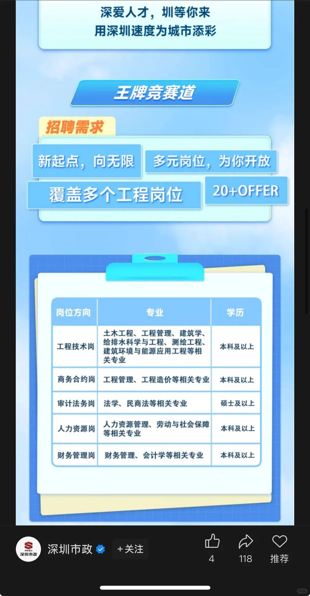 9.16新开国央企招聘信息|第二十一期