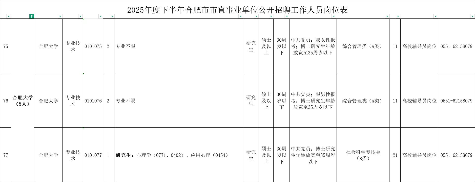 安徽新增4所高校带编招聘，共计26人！
