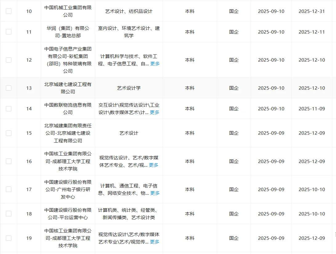 9.13艺术类央国企！速投速投！！！