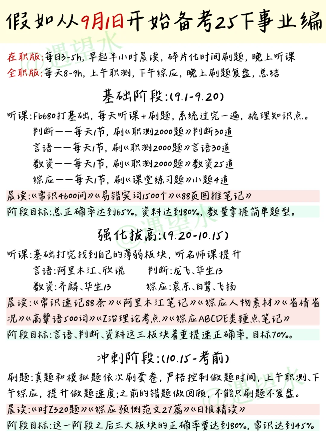 9月后再准备事业编，我的建议是(零基础版)