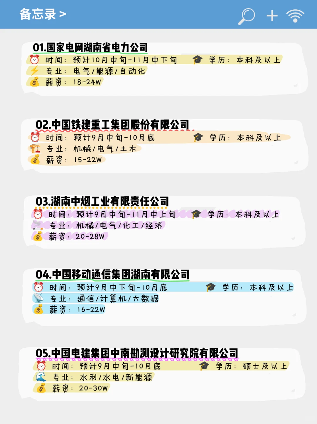 应届生可投央国企——长沙篇！！
