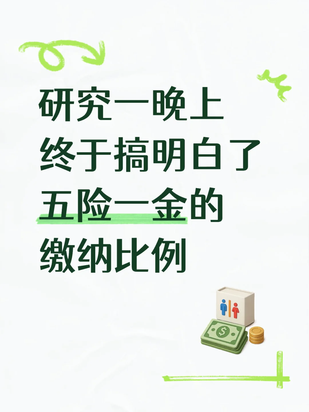 毕业生终于搞明白了五险一金