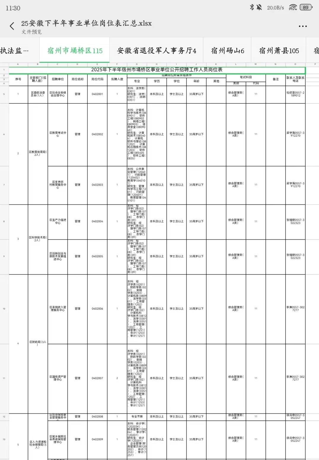 总招946人！25下半年安徽事业单位即将报名