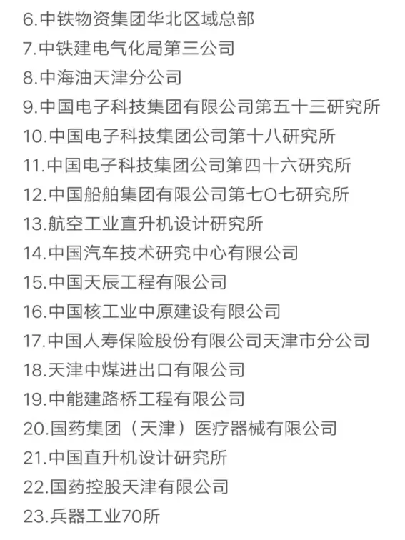 秋招可以投的央国企（天津篇）