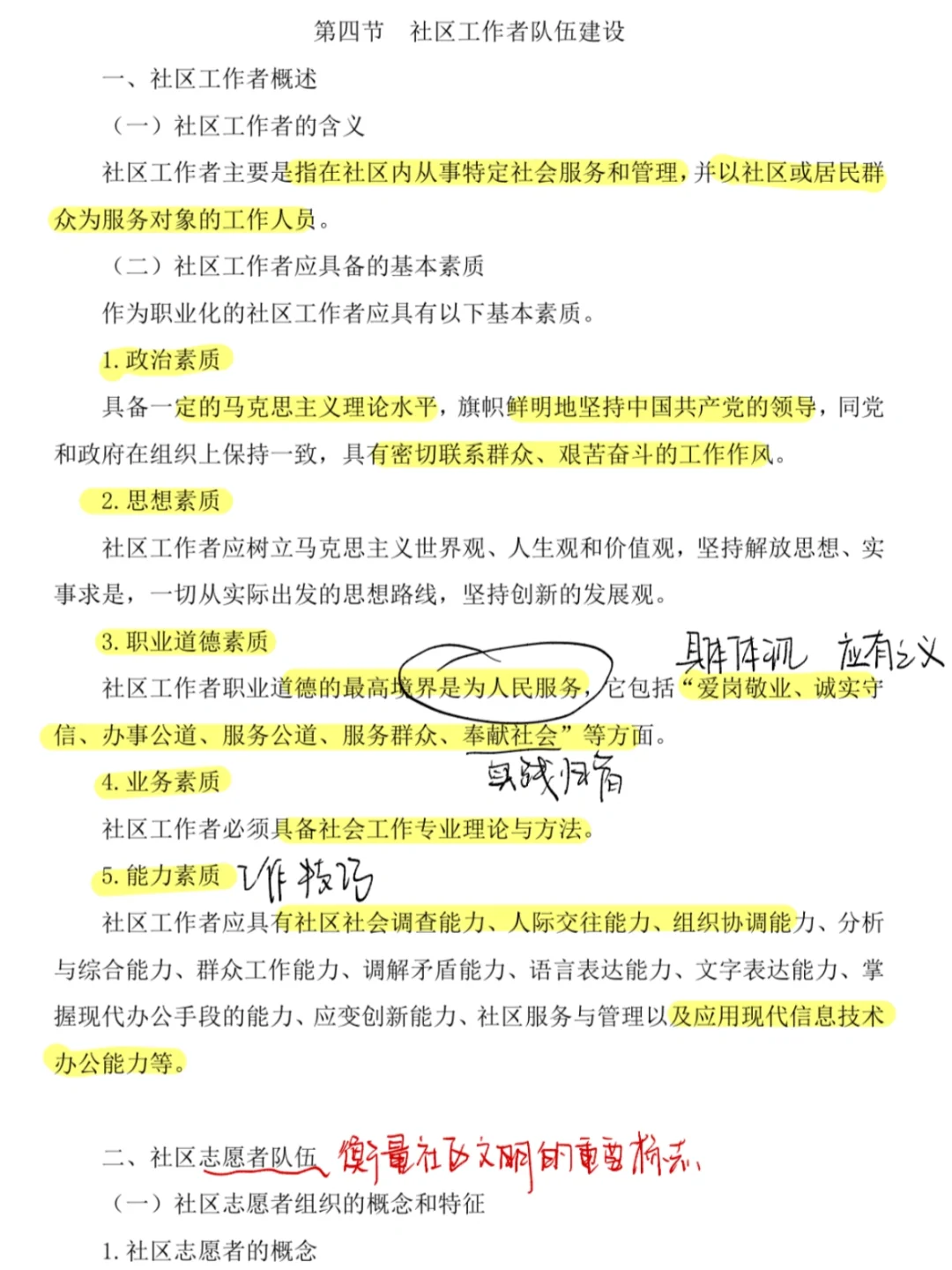 社区基础知识打卡4