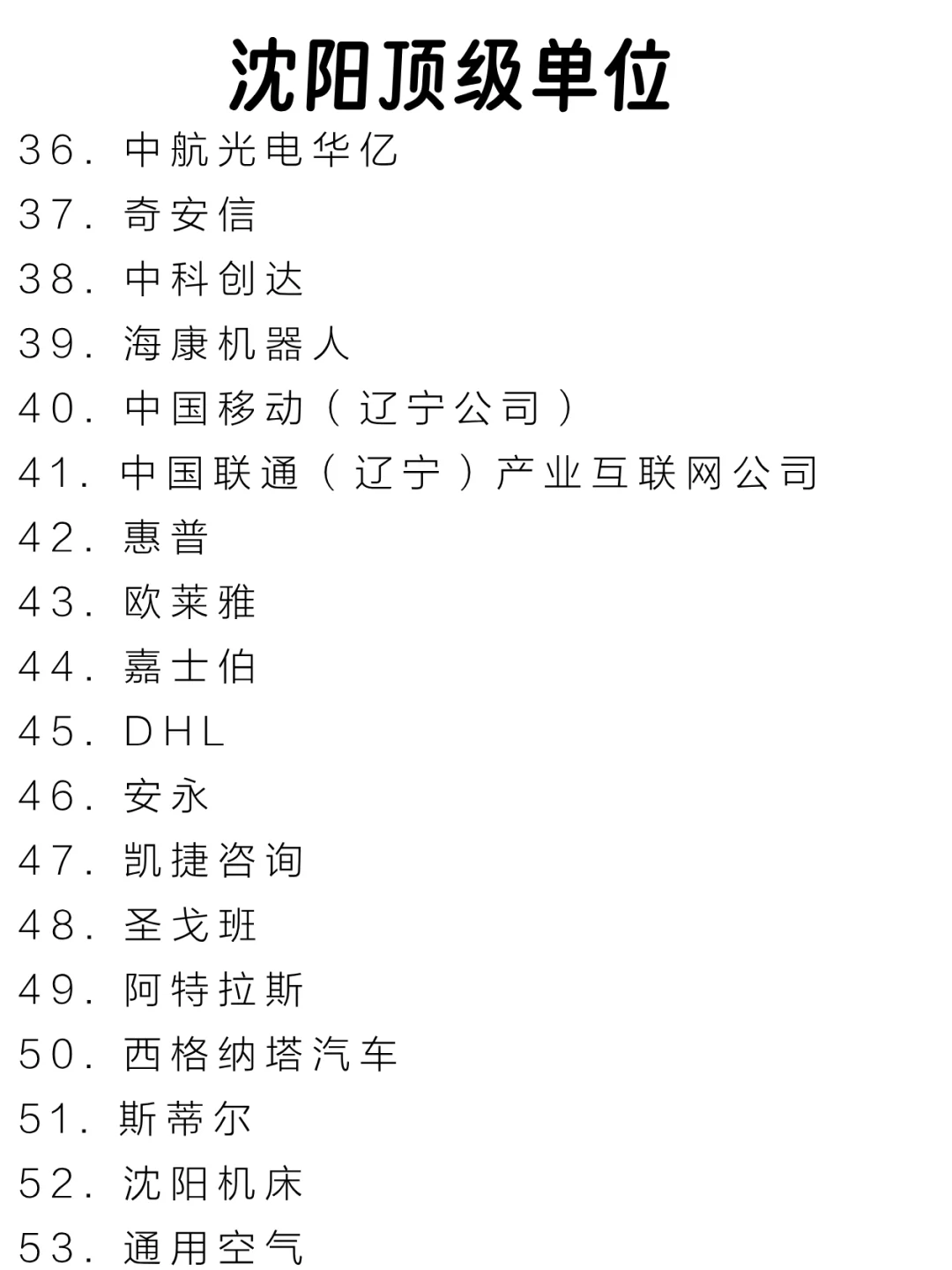 沈阳顶级单位盘点来啦～