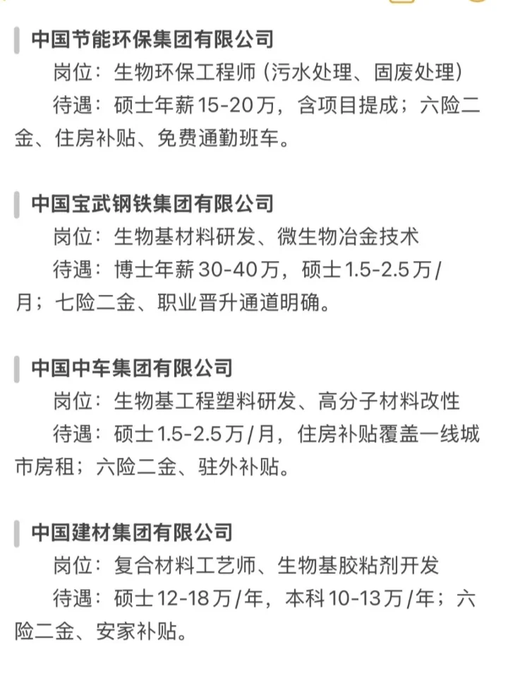 9月份生物类秋招可投央国企！！！