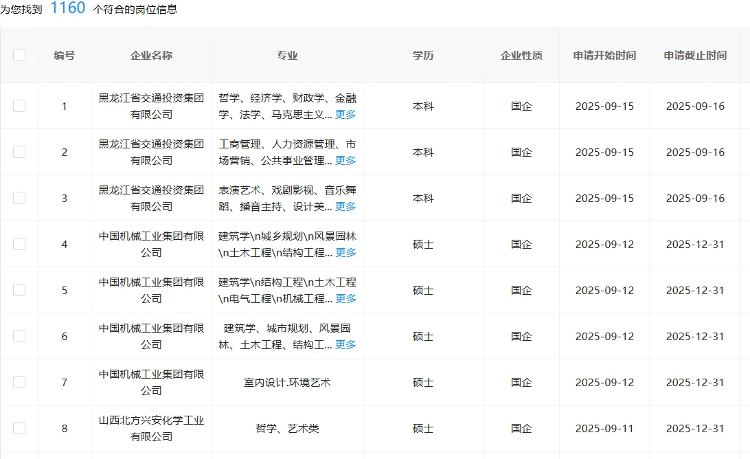 9.13艺术类央国企！速投速投！！！