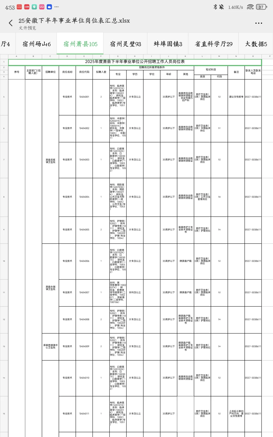明天9.15报名25安徽事业单位联考招946人！