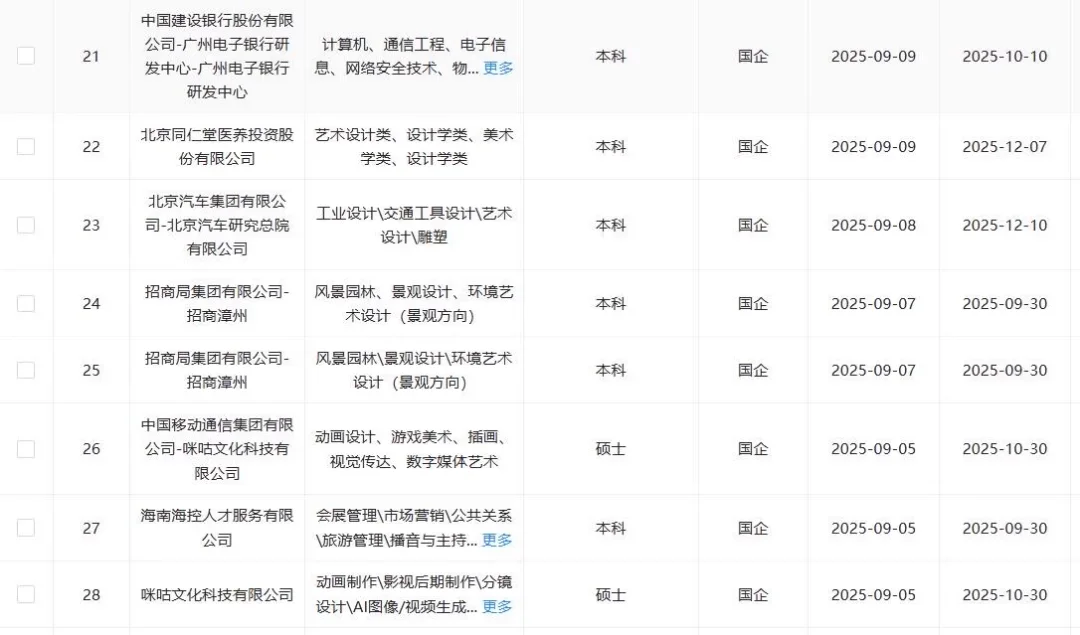 9.16艺术类央国企！速投速投！！