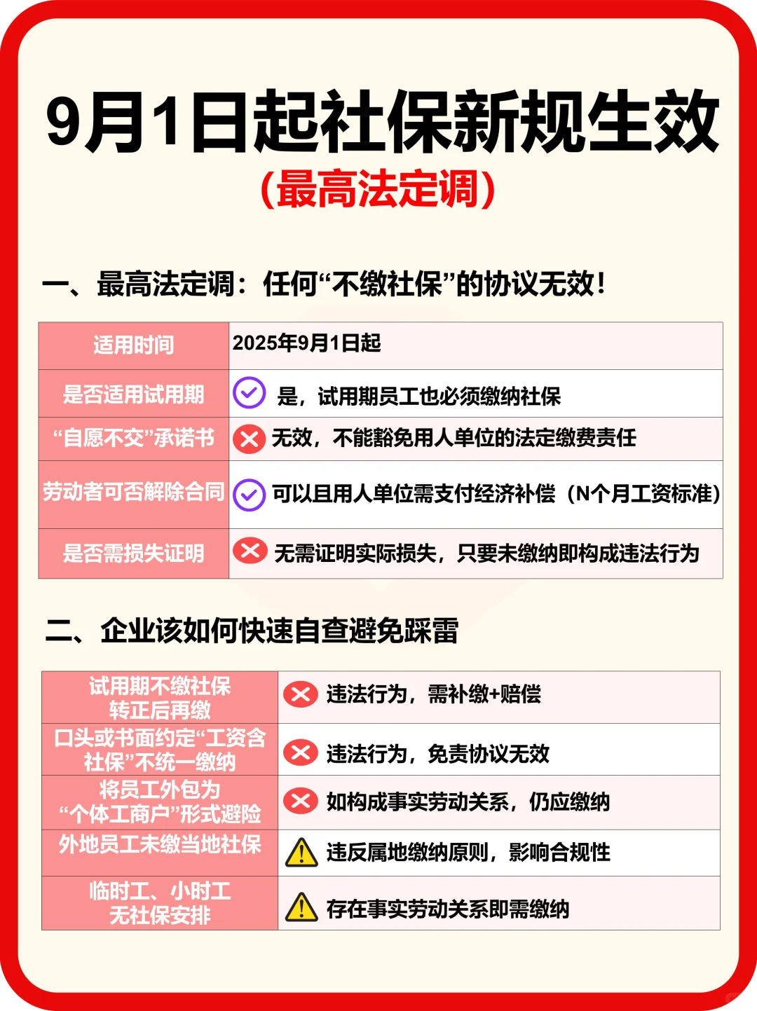 全是干货🔥9月1日起社保新规生效❗❗