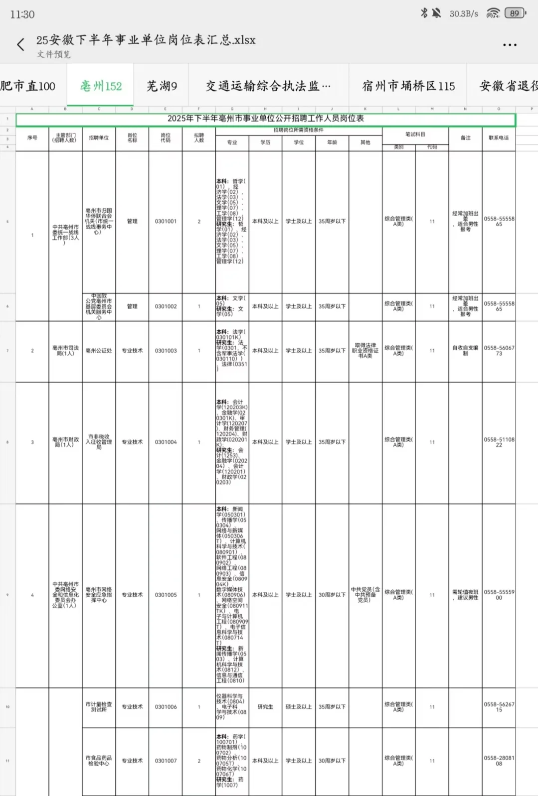 总招946人！25下半年安徽事业单位即将报名
