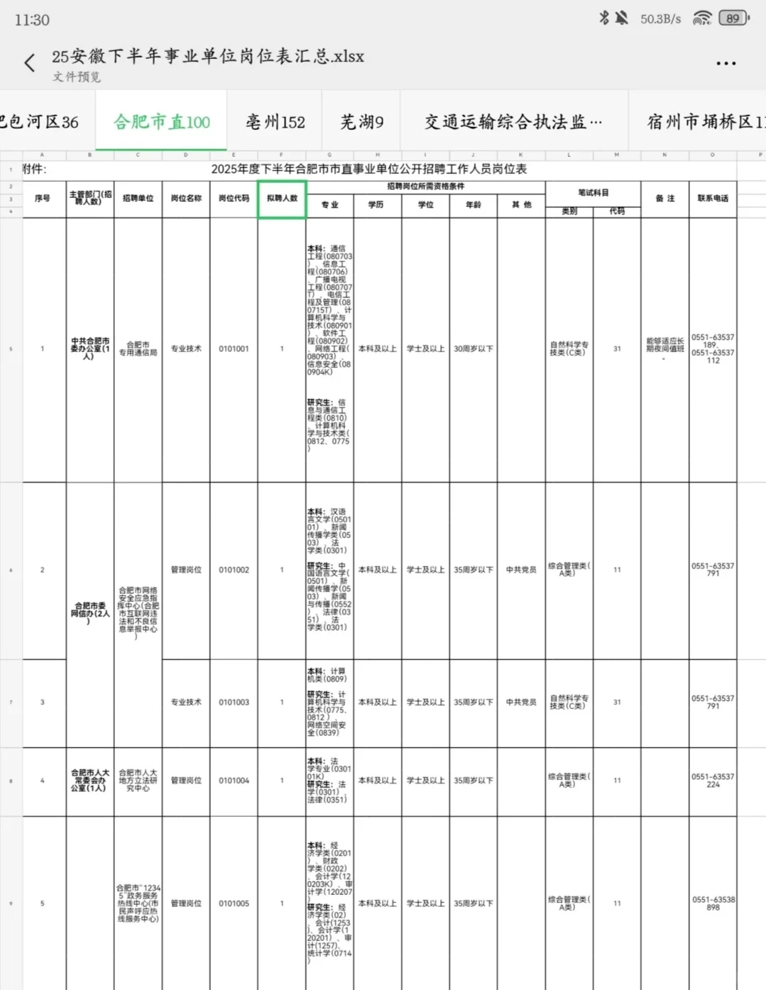 总招946人！25下半年安徽事业单位即将报名