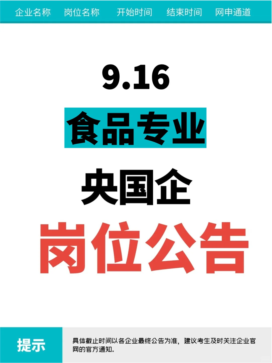 9.16食品专业刚刚发布央国企岗位（684个）