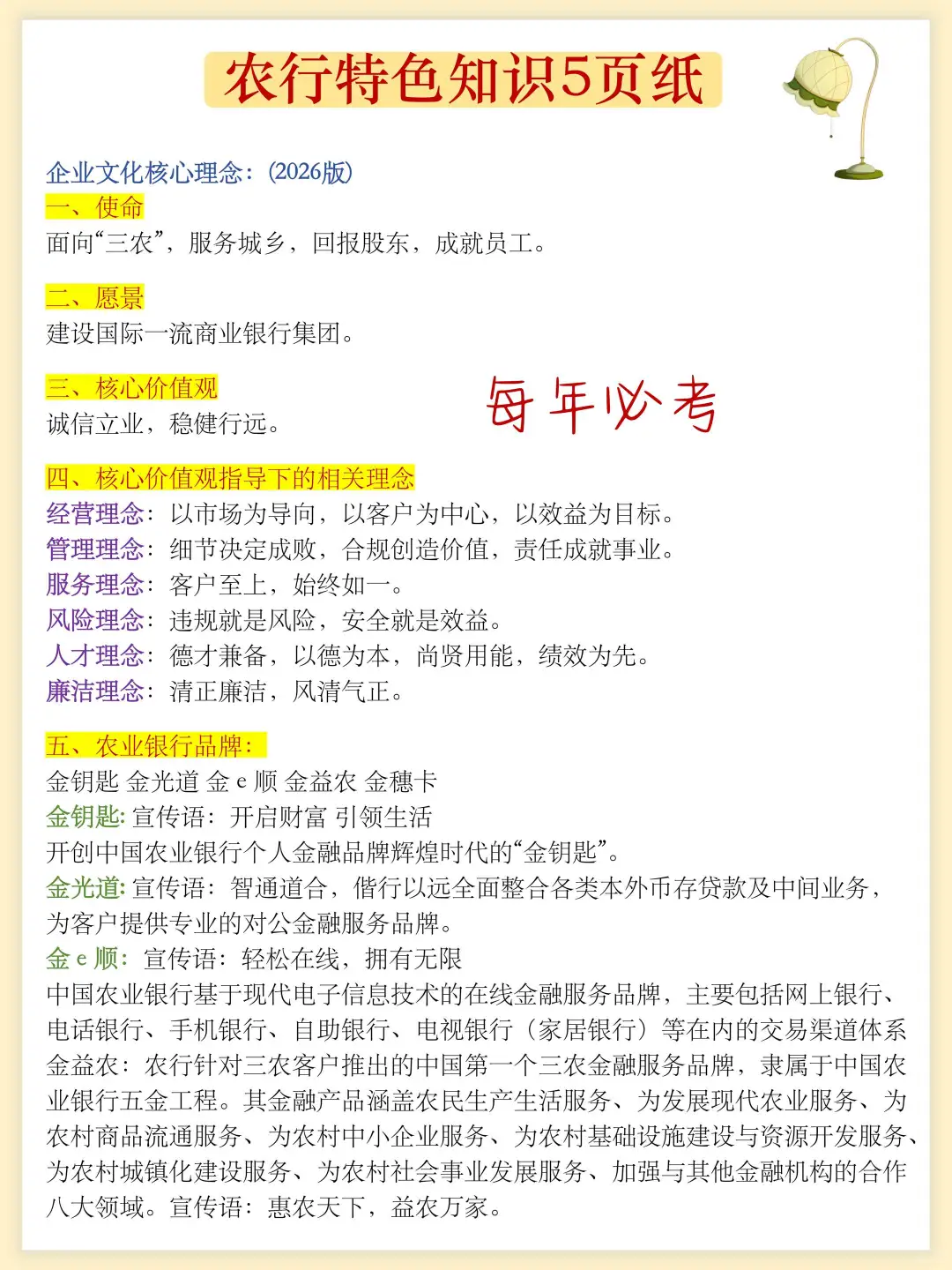 农行秋招笔试，第一批淘汰者已经出现了