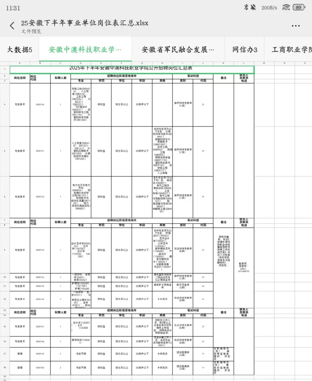 总招946人！25下半年安徽事业单位即将报名
