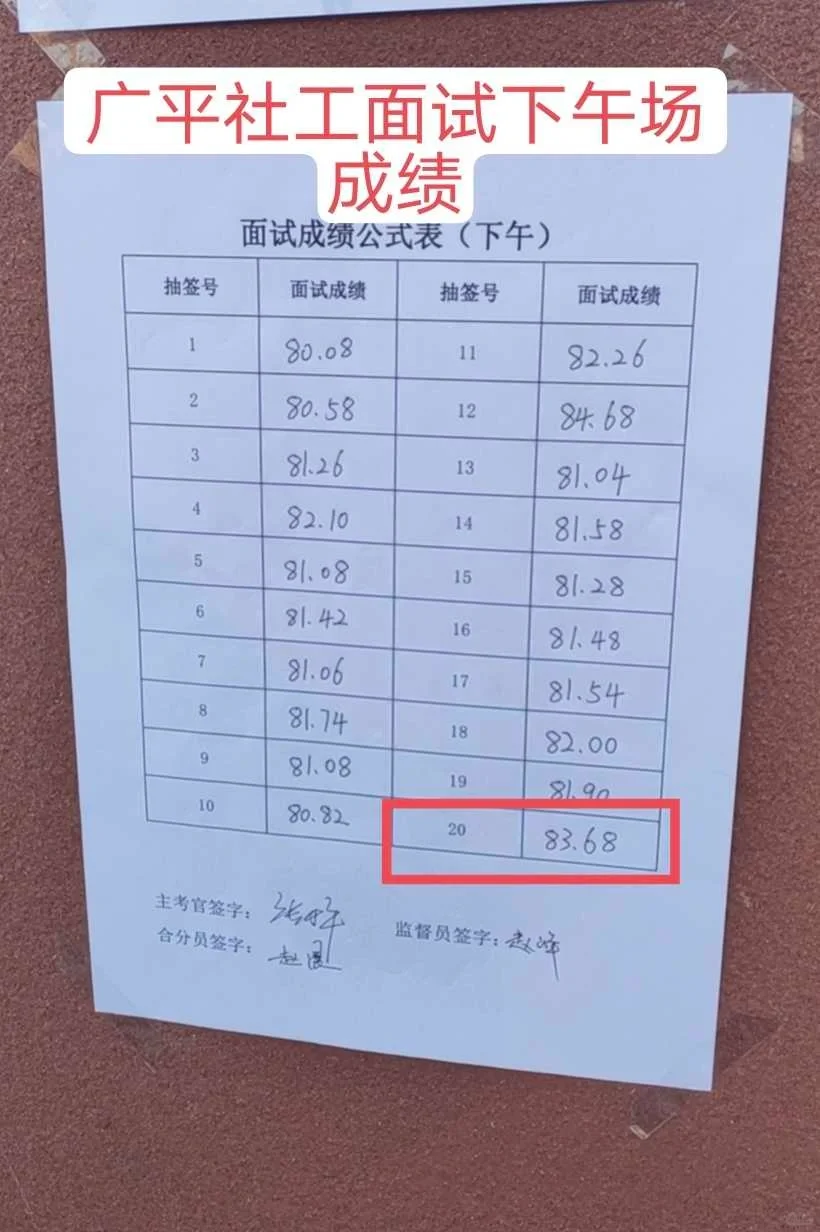 魏县社工14号面试！
