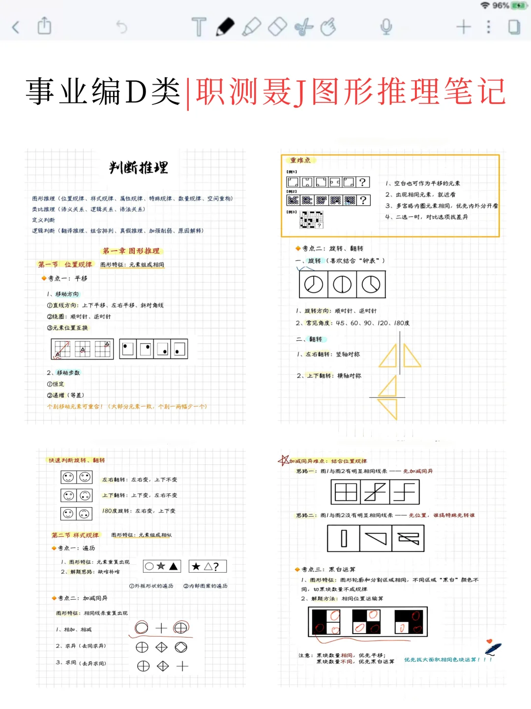 9.8后在准备事业编D类，我的建议是（自学版