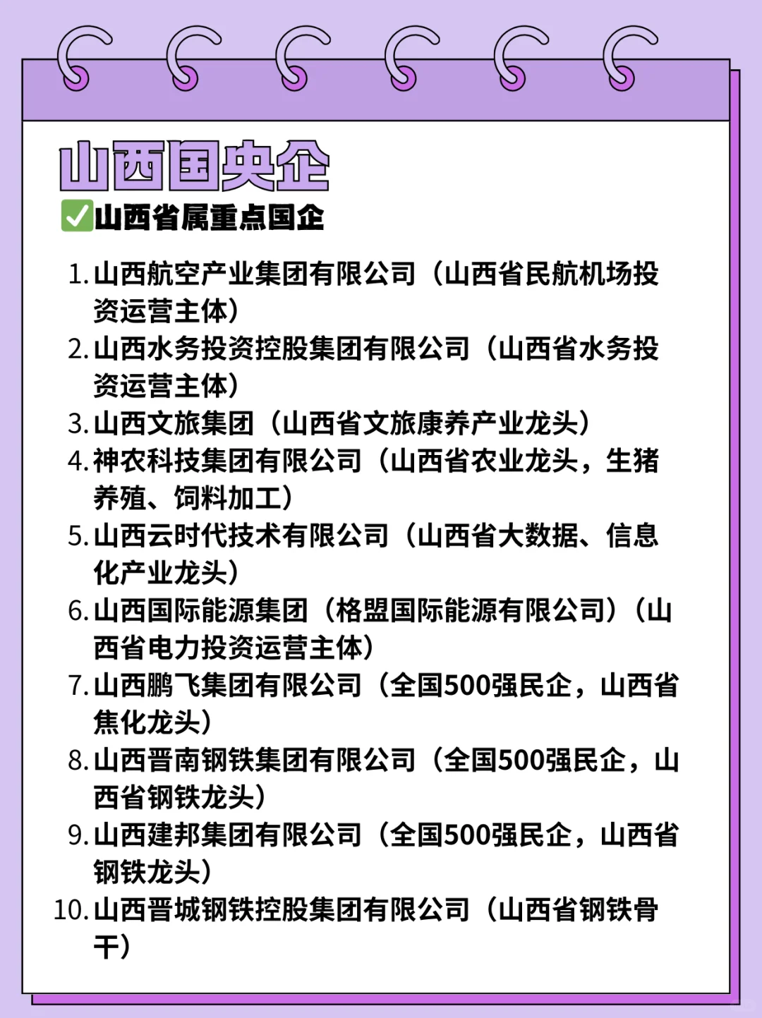 26届秋招一定要去的国央企—山西篇