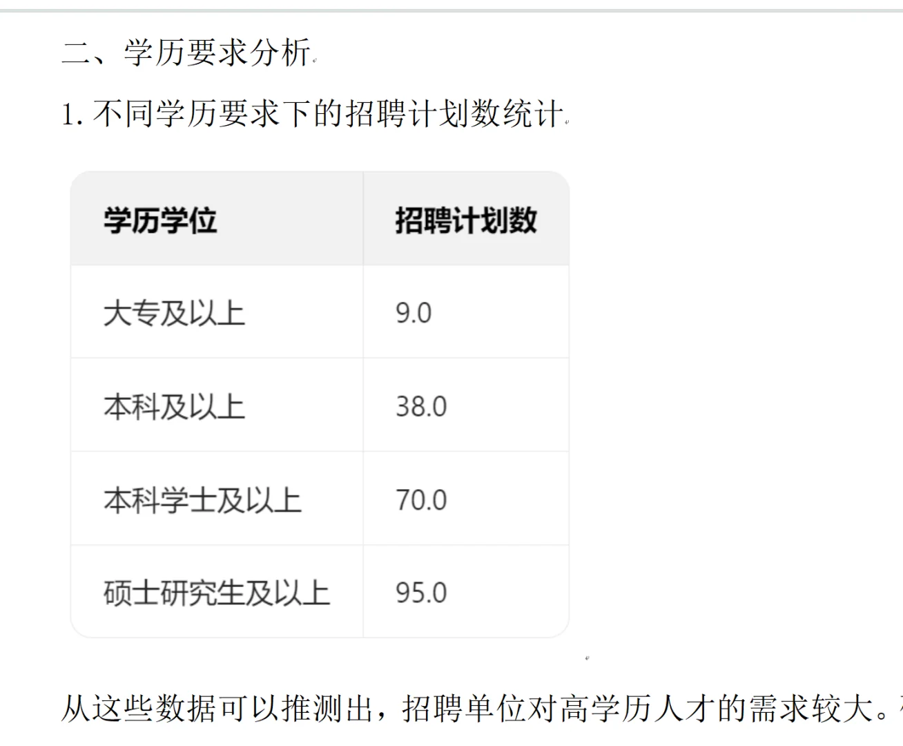 机会！湖南省直第四批招聘212人