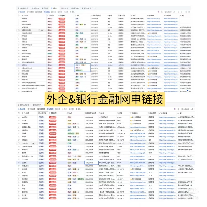 应届生秋招一定要投的央国企（湖南篇）
