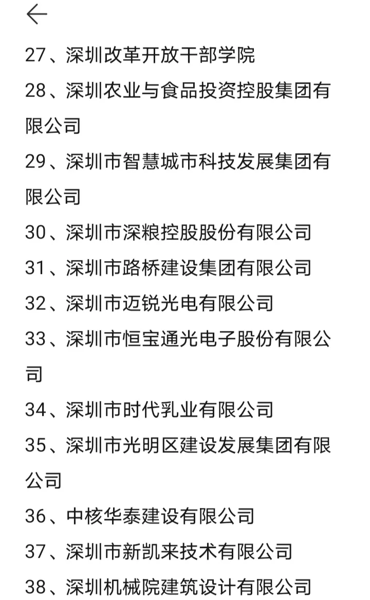 秋招一定要去的央国企——深圳篇