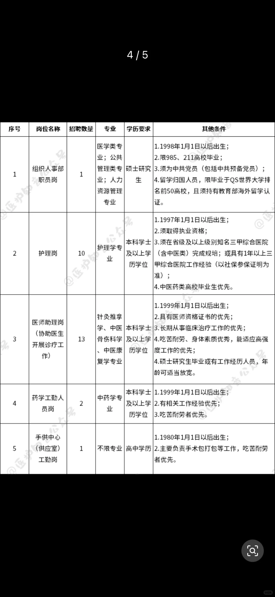 四川省骨科医院人员招聘公告信息