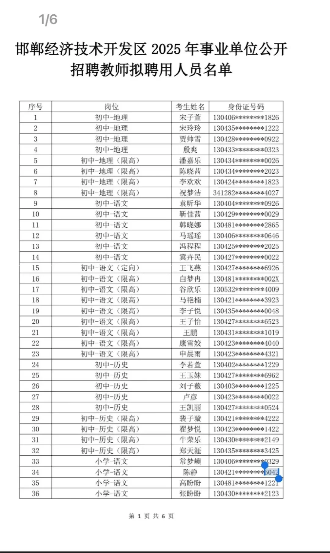 邯郸市经开区教师招聘公示名单❗️❗️❗️