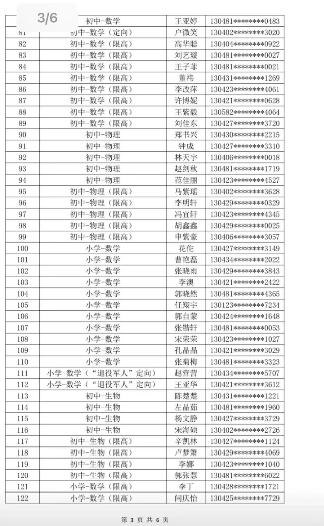 邯郸市经开区教师招聘公示名单❗️❗️❗️