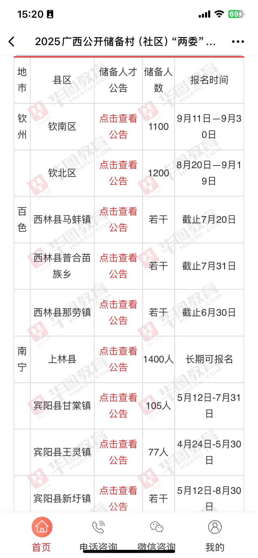 钦州钦南区公开社区“两委”后备人员要人了！