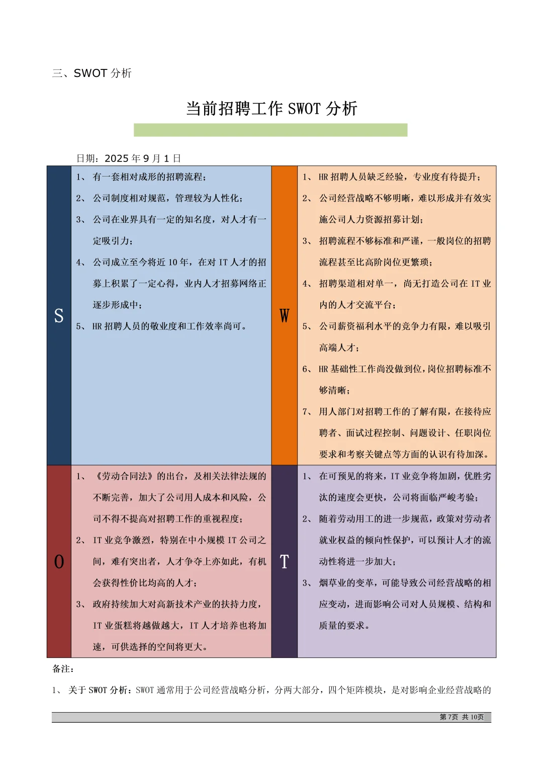 HR接：第一次写招聘分析报告，你就抄吧！