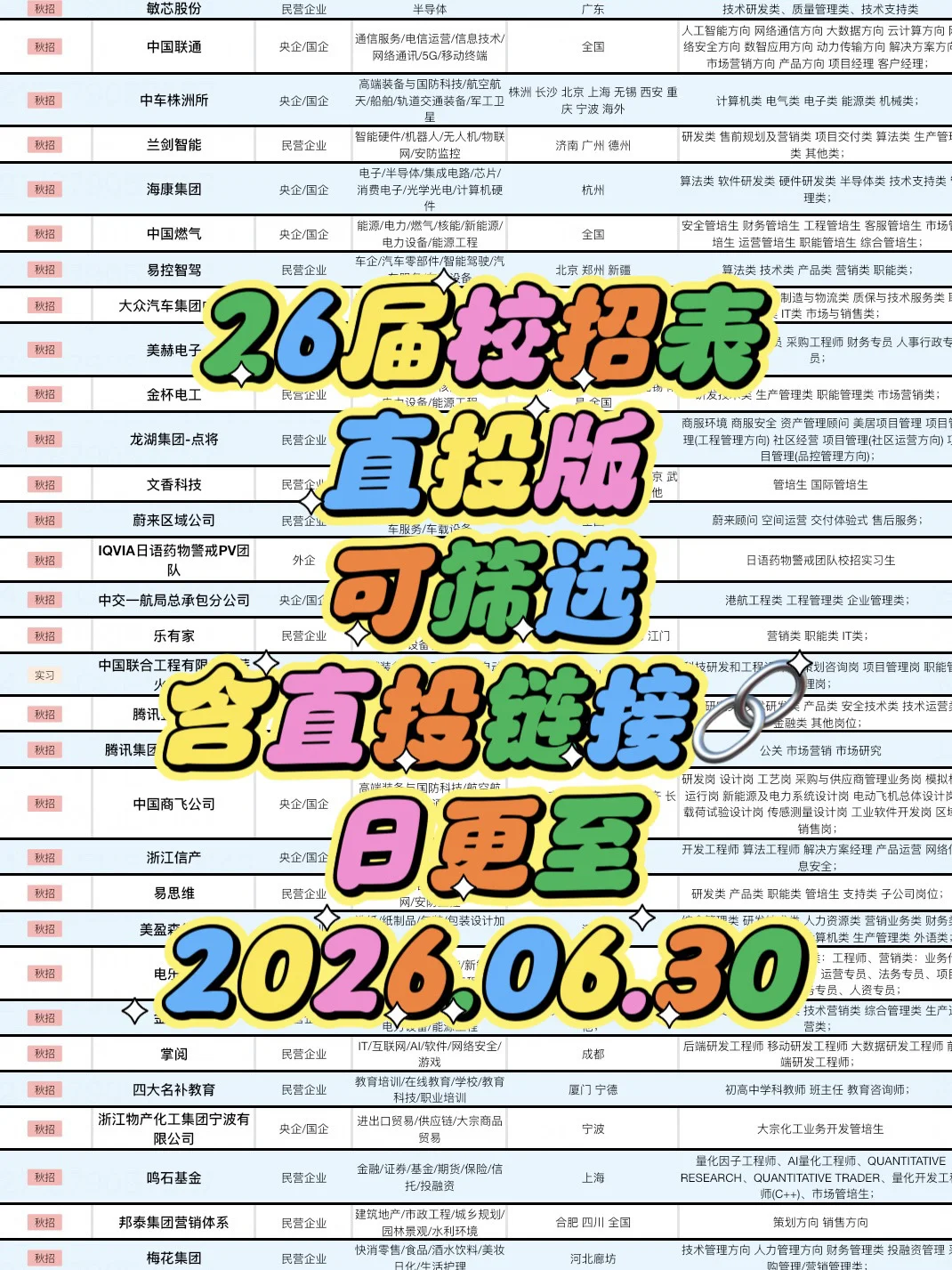 秋招先把这些快截止的免笔试投了吧