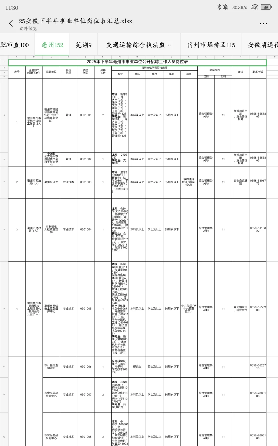 25安徽下半年事业单位联考明天9.15报名➡️