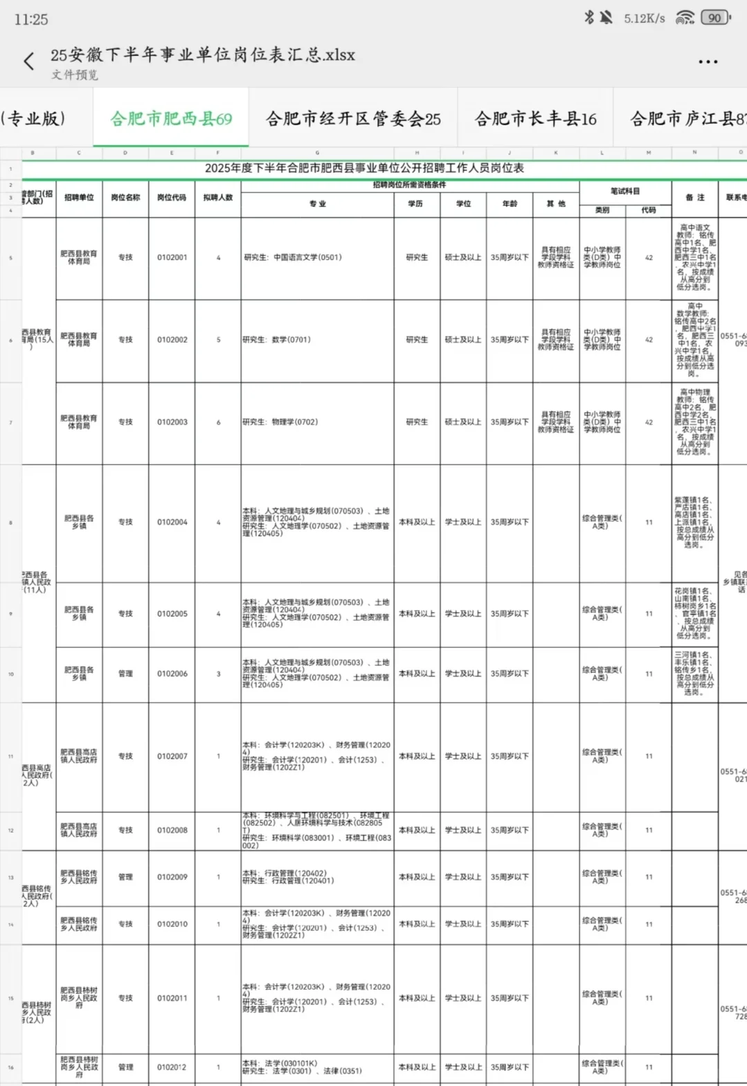 总招946人！25下半年安徽事业单位即将报名
