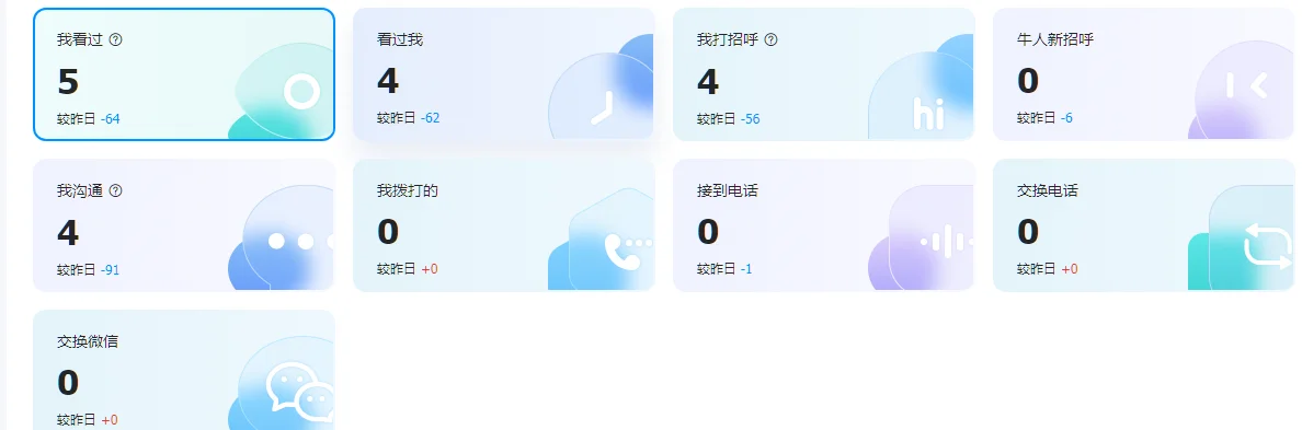 狠狠避雷鱼泡直聘