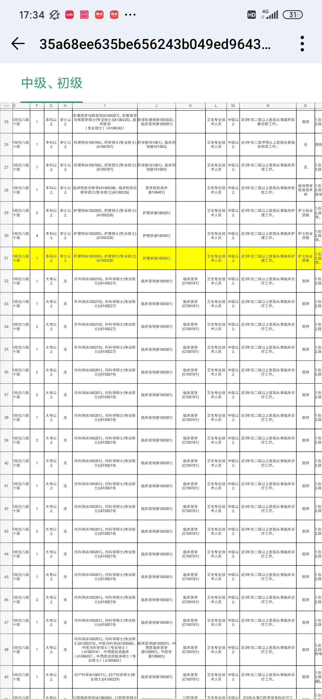 广东省监狱局招聘99名事业编人员啦