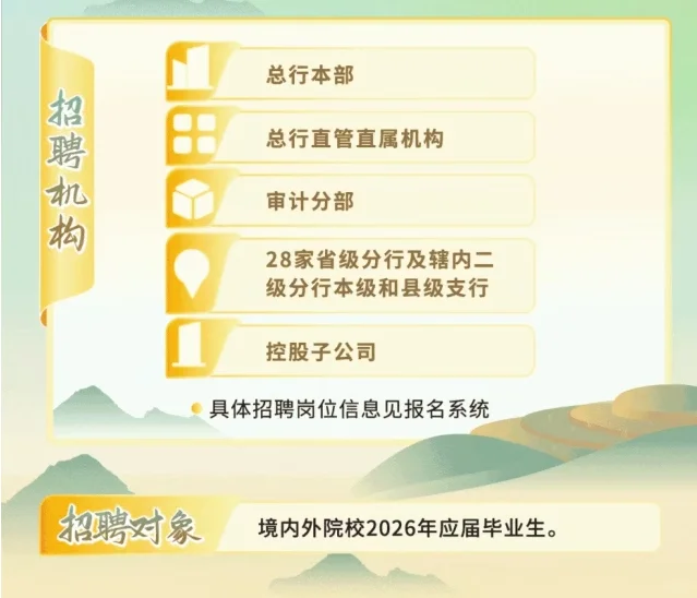 26中国农业发展银行校园招聘