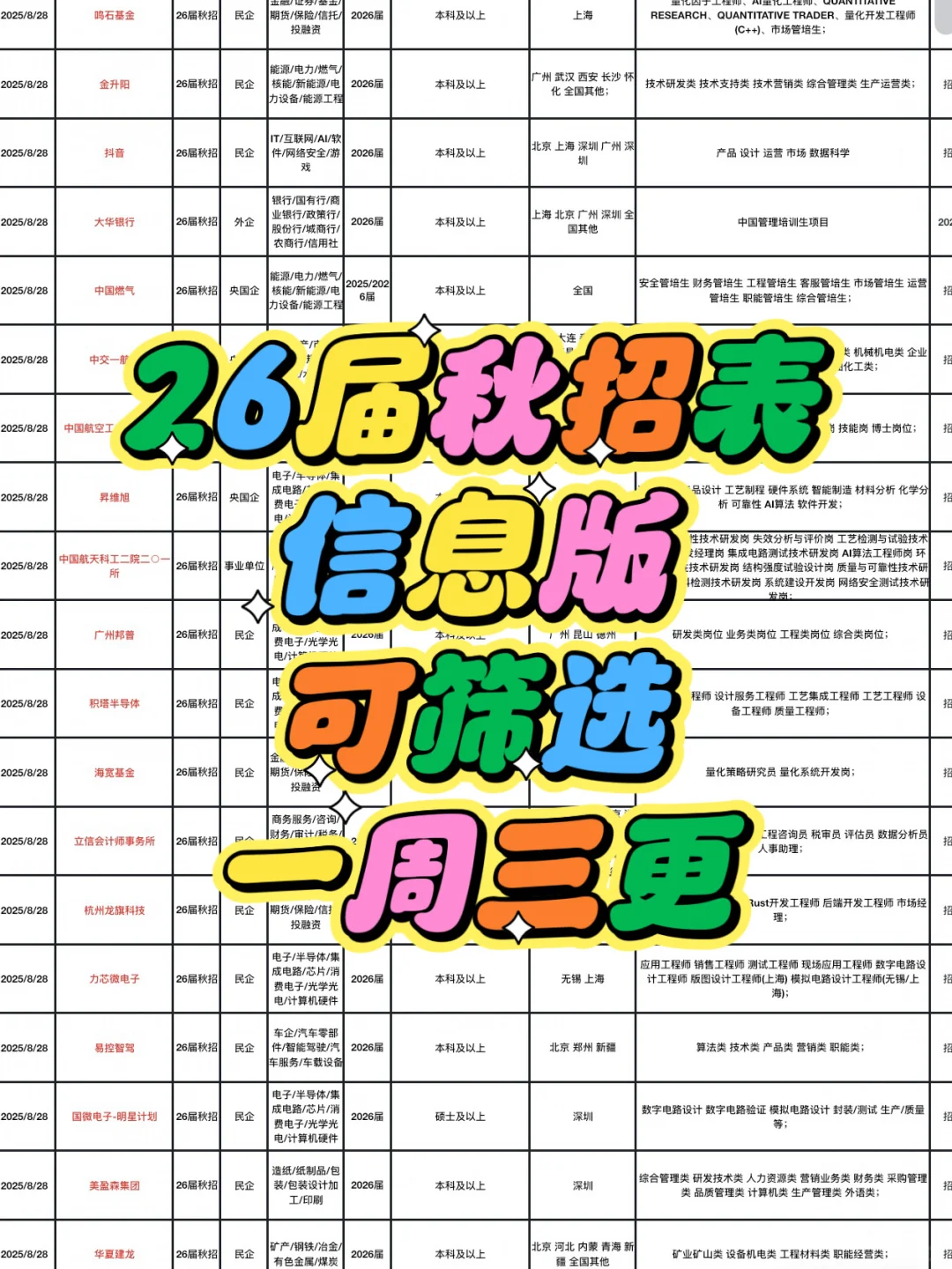 秋招先把这些快截止的免笔试投了吧