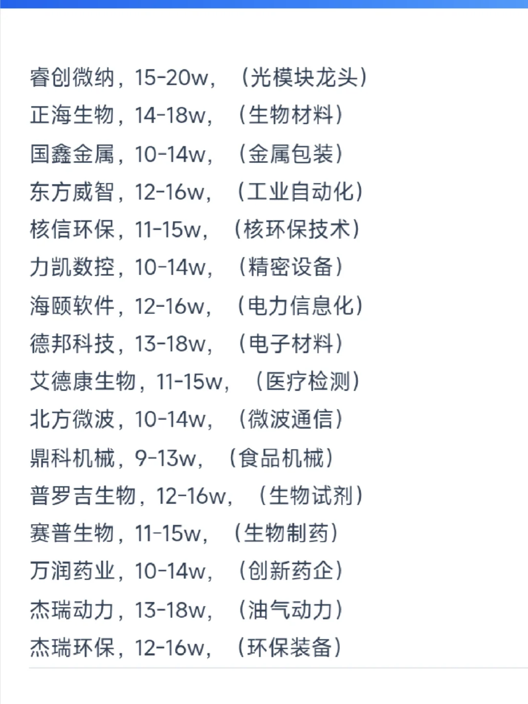 烟台顶级单位
