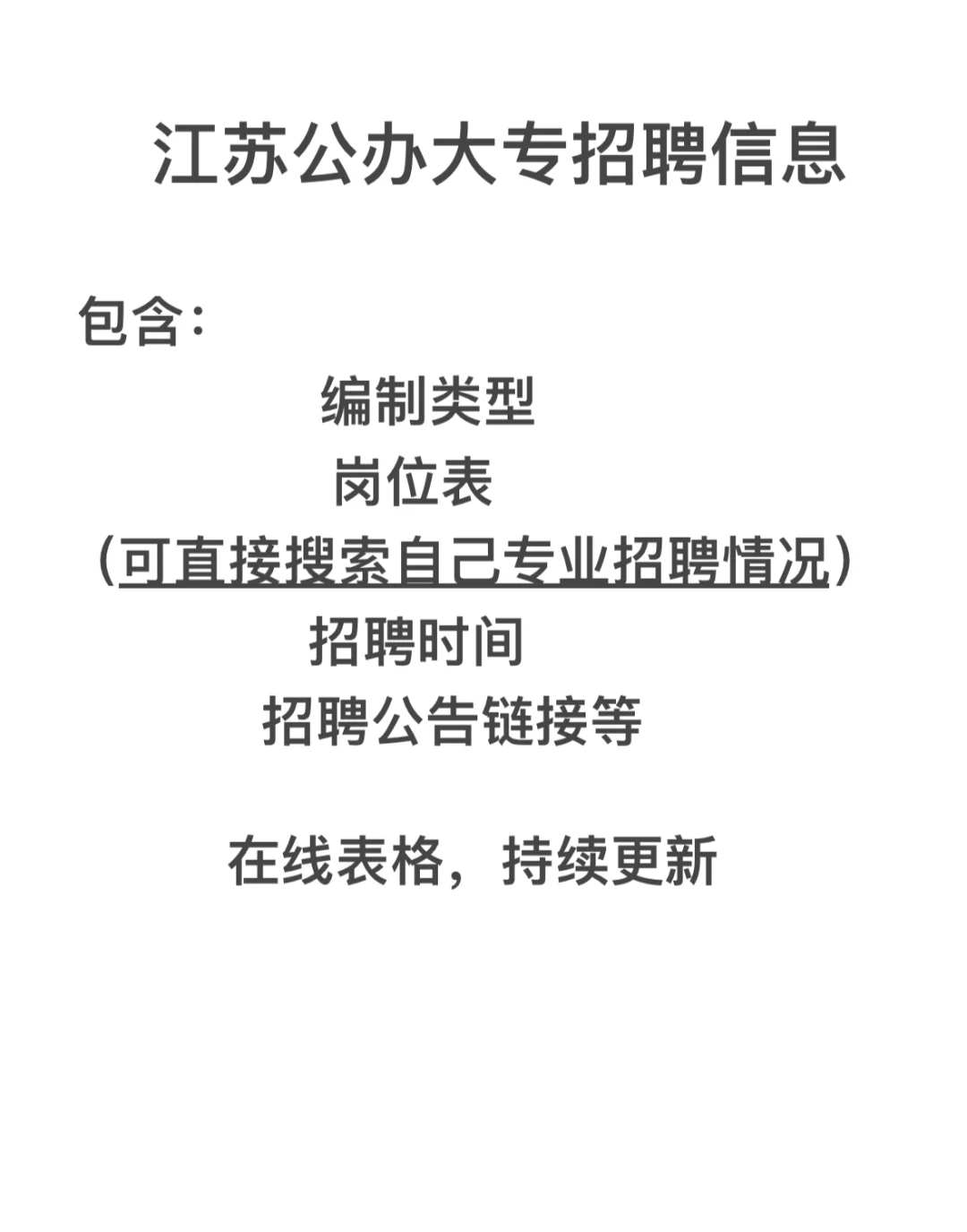 2025年江苏 公办大专 招聘情况