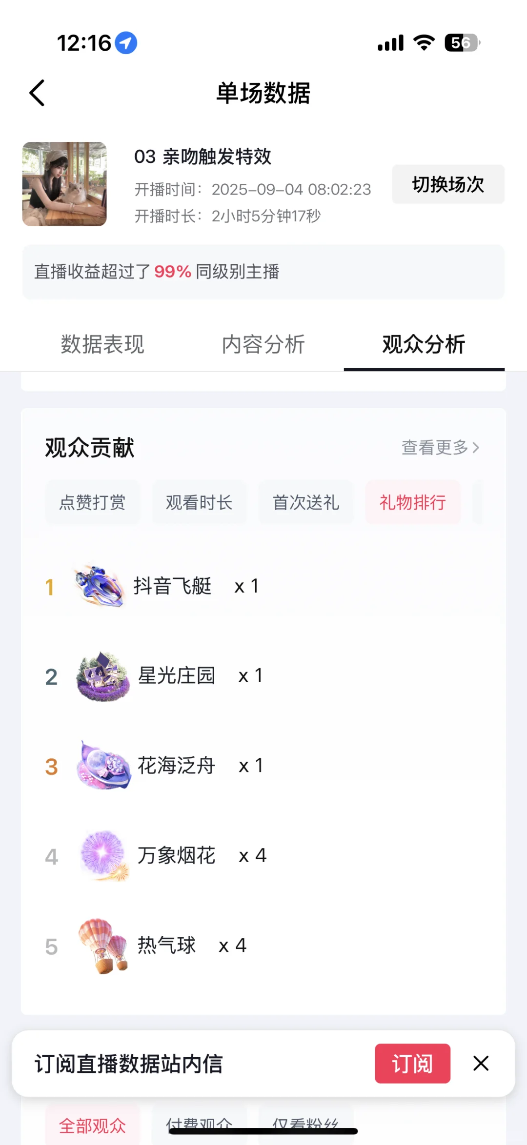 早上播包好运的………（左滑看音浪
