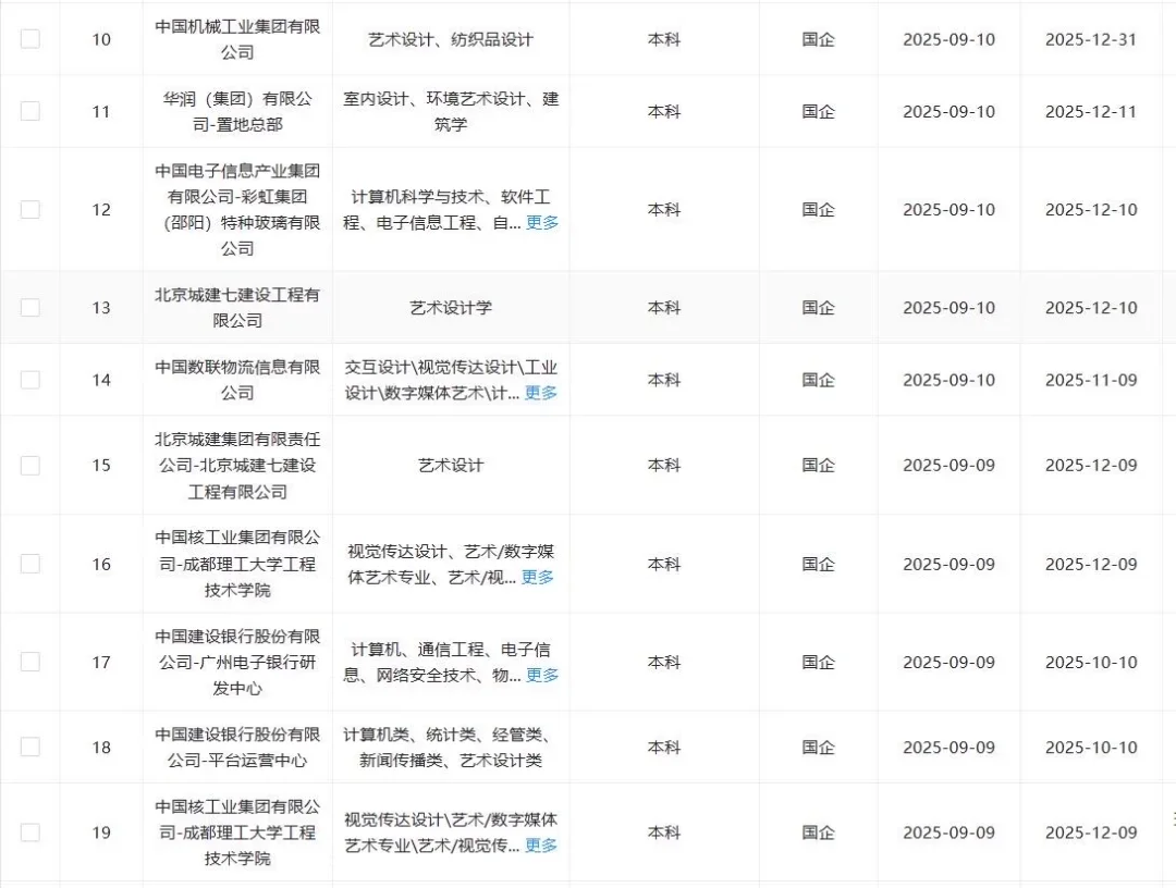 9.16艺术类央国企！速投速投！！