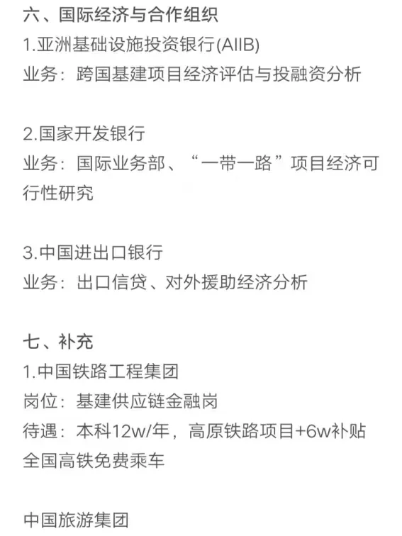 经济类专业秋招可以投的央国企
