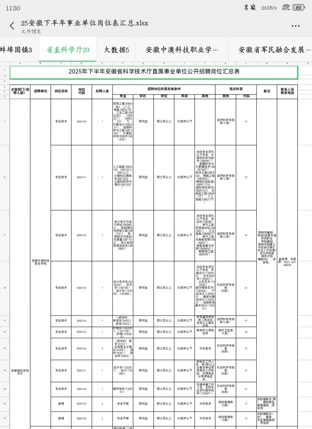 总招946人！25下半年安徽事业单位即将报名