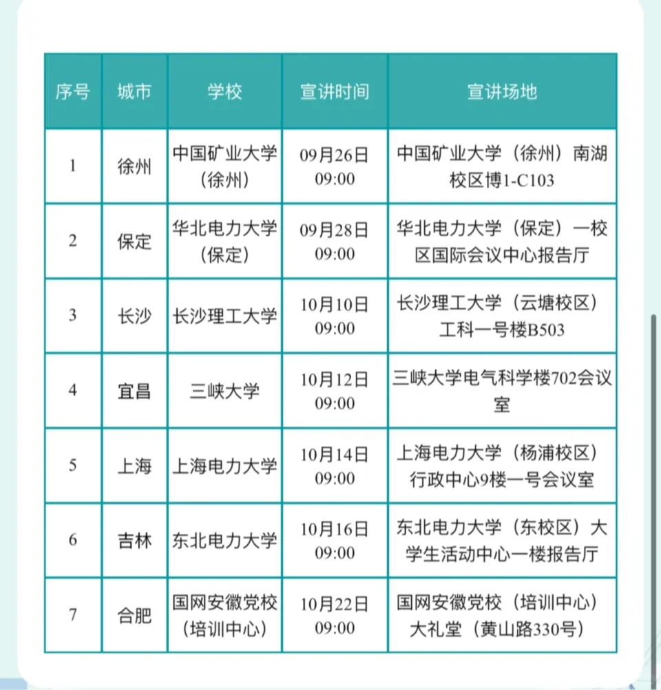 2025年国网安徽省电力有限公司招聘公告