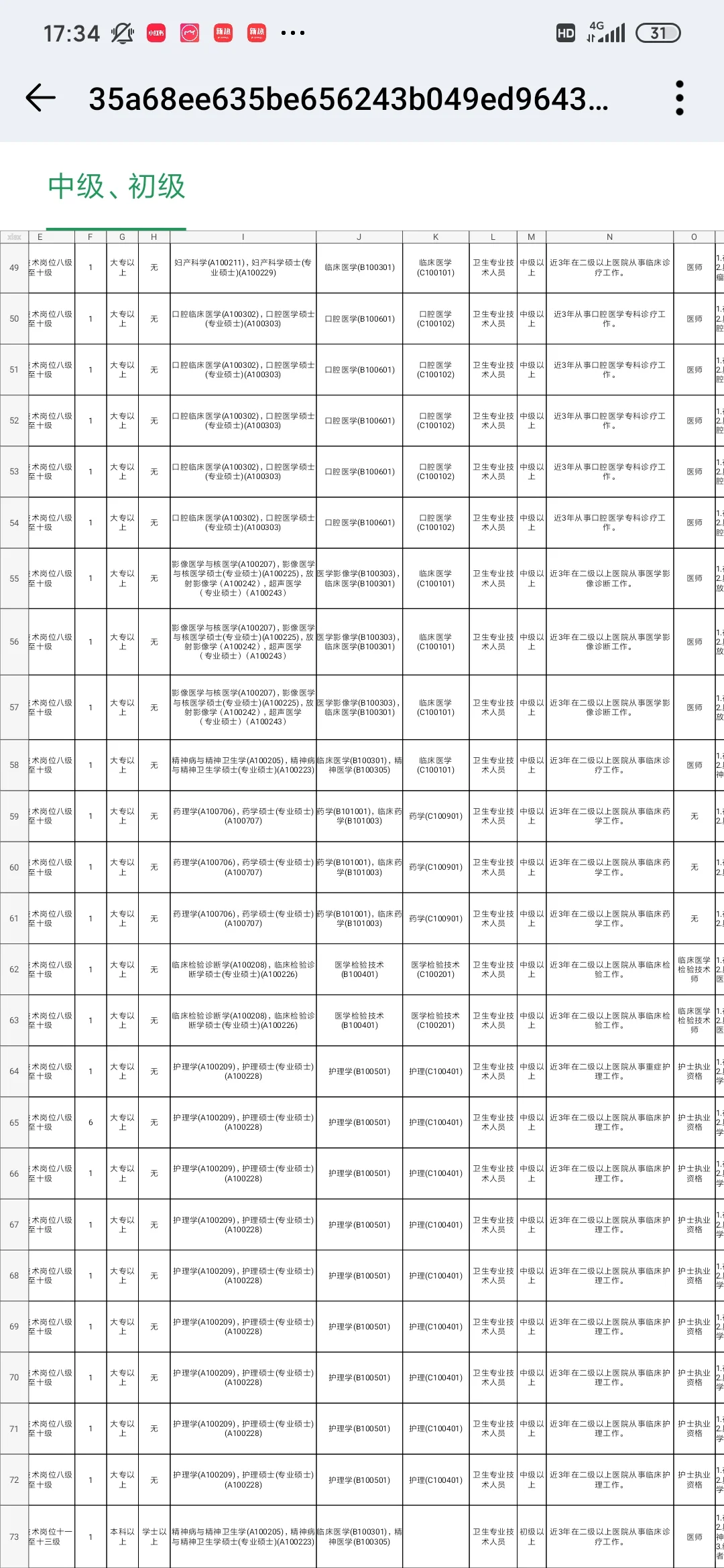 广东省监狱局招聘99名事业编人员啦